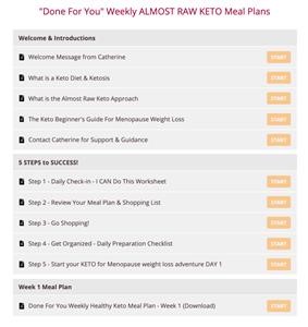 Keto Meal Plan for the Family